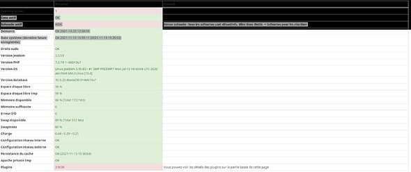 Capture web_13-11-2021_153657_c4d6be74.eu.jeedom.link