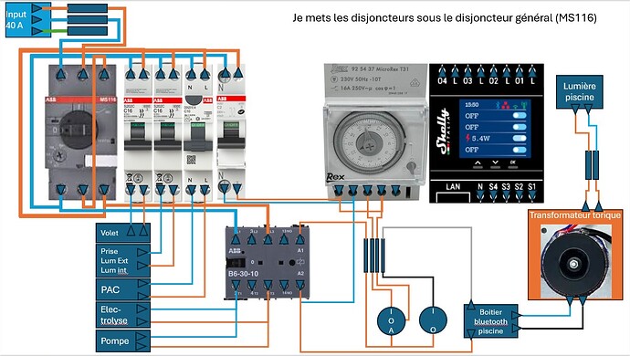 Cablage piscine sous disjoncteur