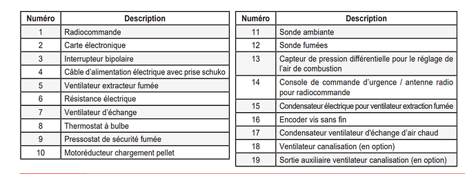 Capture d’écran 2025-12-19 154320