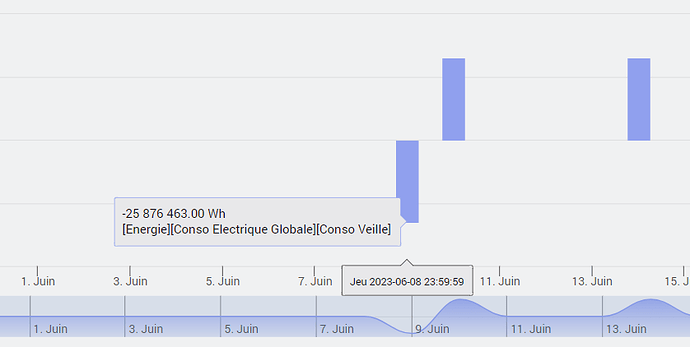 Capture d'écran 2023-06-21 111419