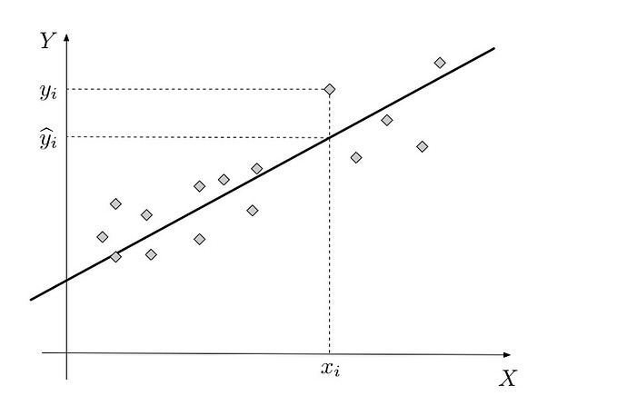 15421935105892_P2C2_Graphique1