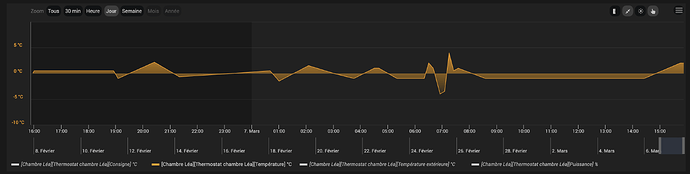 Capture d’écran 2023-03-07 à 15.52.47