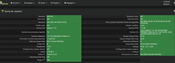 Capture d’écran 2024-06-08 à 10.38.33