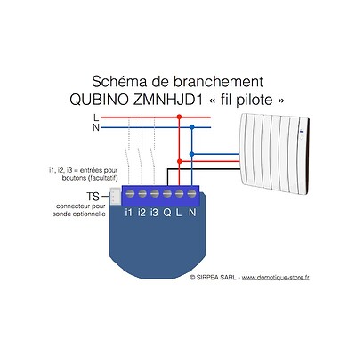 qubino-zmnhjd1-micromodule-fil-pilote-6-ordres-z-wave-plus-remplace-le-zmnhja2