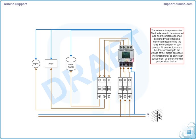 17846PhaseWiring1Phase