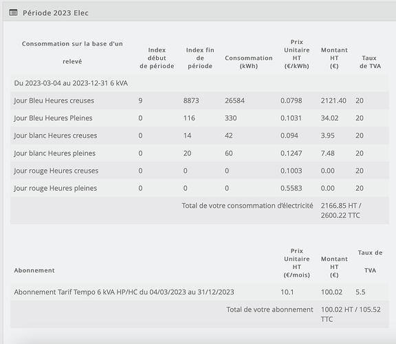 Capture d’écran 2023-03-17 à 15.00.15