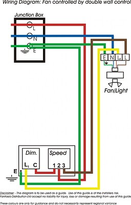 3-speed-fan-switch-wiring-diagram-new-ceiling-wall-adorable-hunter-3-speed-fan-switch-wiring-diagram