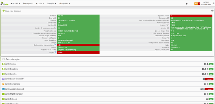 sante_jeedom