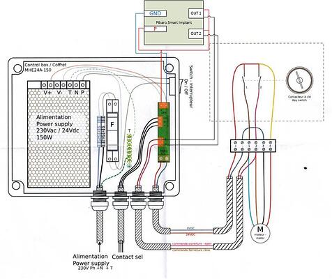 Cablage volet roulant - Fibaro Smart Implant