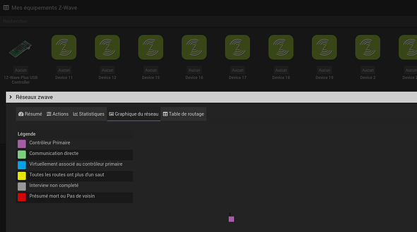 reseauZwave