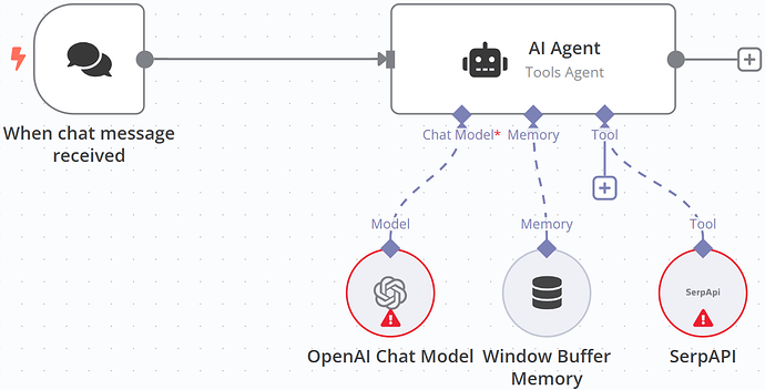 17601726676593535284725767826093