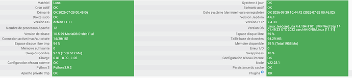 Capture d’écran 2026-07-29 à 10.45.35