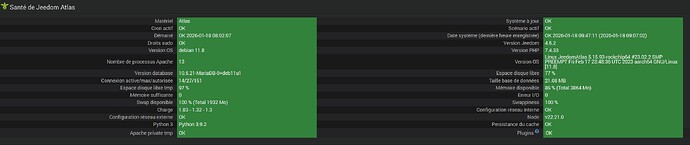 JeedomSanté18012026-08h20