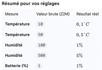 Capture d’écran 2026-01-24 à 19.22.16