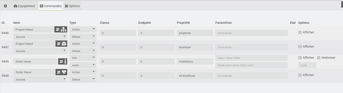 Commandes ecran