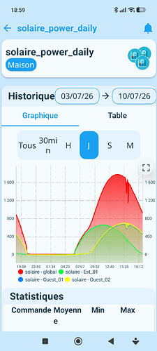 histo_01