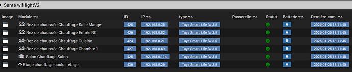 Capture_Sante_WifilightV2