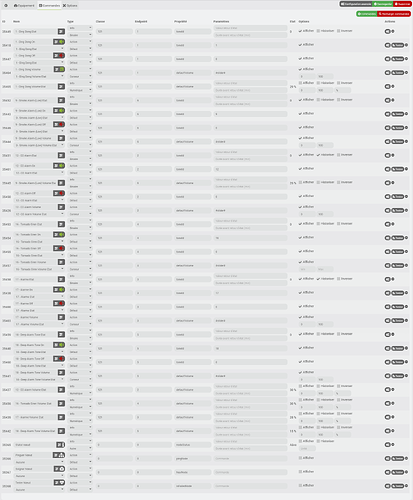 Commandes