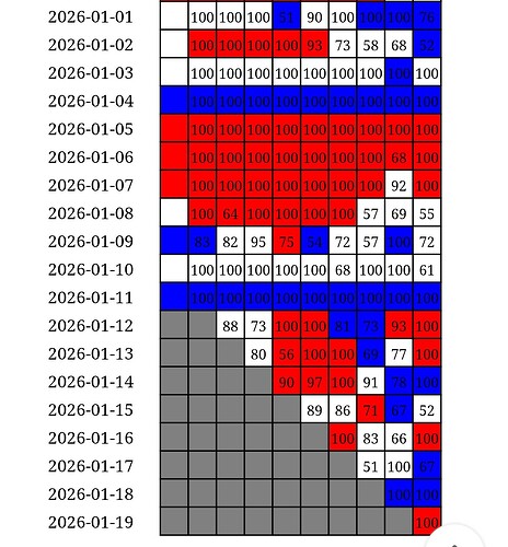 Screenshot_2026-01-11-09-07-09-132_com.opera.browser-edit