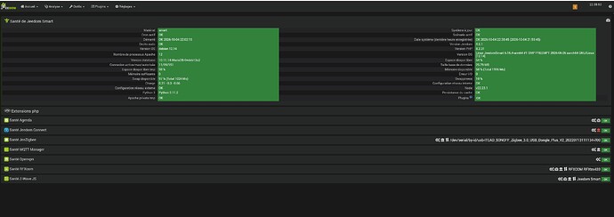 SANTE JEEDOM après MàJ Debian 12