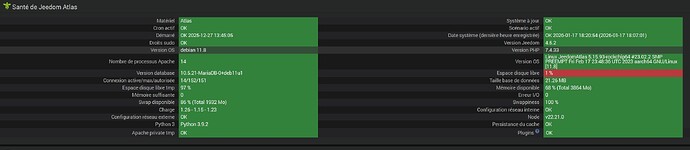 JeedomSanté17012026-18h20