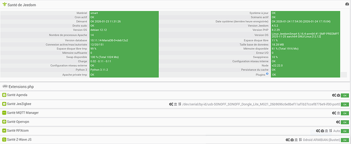Screenshot 2026-01-24 at 17-54-46 Santé - Jeedom