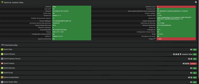 Sante_Jeedom- 2026-02-01