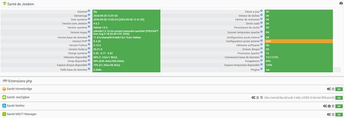 odroidc2-deb13.6-k6.18.44-jee4.6.2develop-reboot-sante-node24-maj-core-28092026