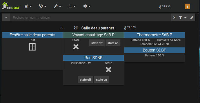 dashboard SdB parents