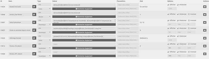 CapturechaudièreAnalyse