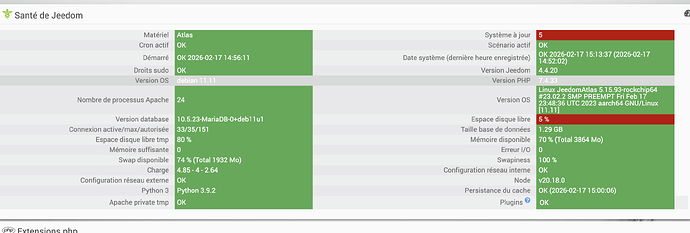 Capture d’écran 2026-02-17 à 15.14.06