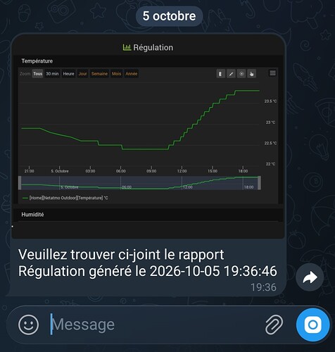 Screenshot_20261005_193748_Telegram