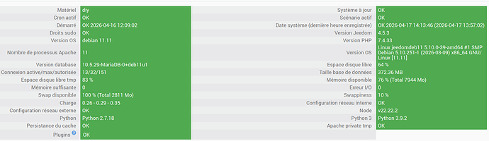 Capture d’écran du 2026-04-17 14-14-51