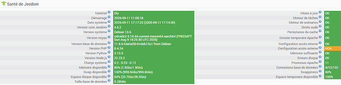 odroid-c2-armbian-debian13.6-branche-develop-jeedom4.6.2-sante-avec-nodejs-11092026
