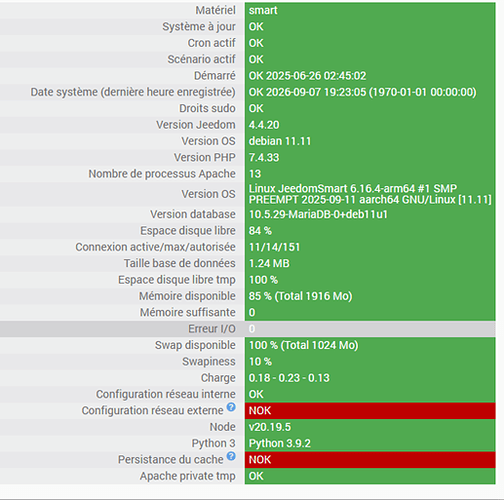 Sante-image-JeedomSmart-4.4.20_Bullseye-11.11--K2025-09-11--2025-09-11