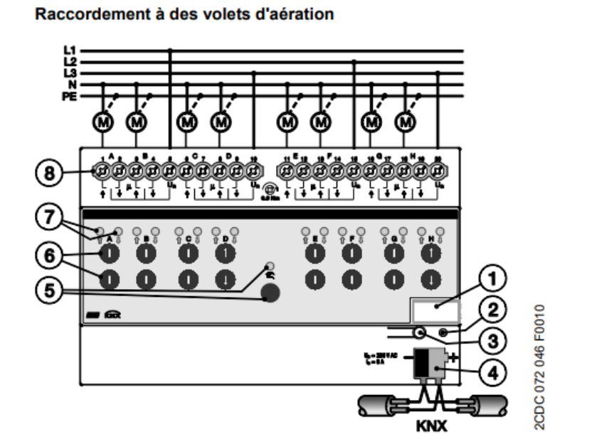 Eib knx volets roulants - Protocole domotique - Communauté Jeedom