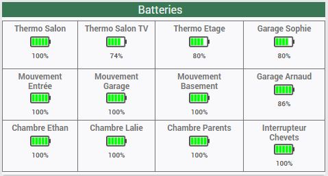 Batteries
