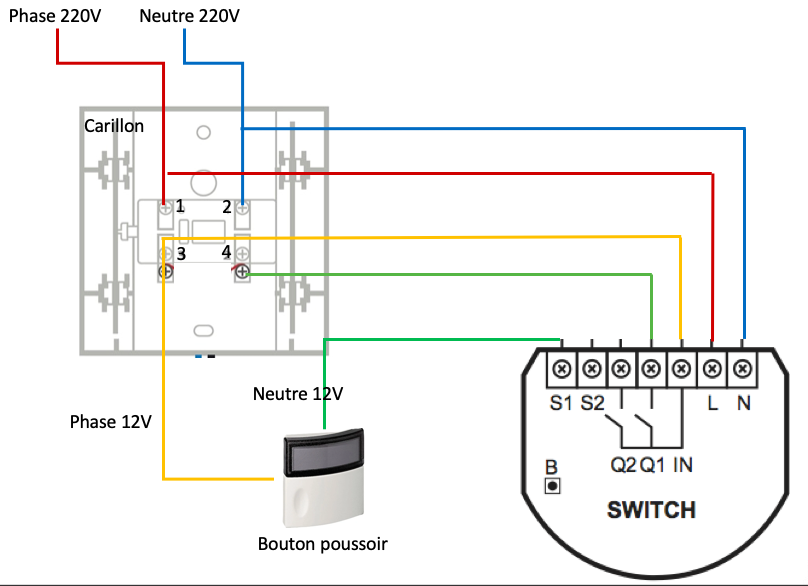Comment remplacer sonnette filaire 12V sans transfo intégré par un