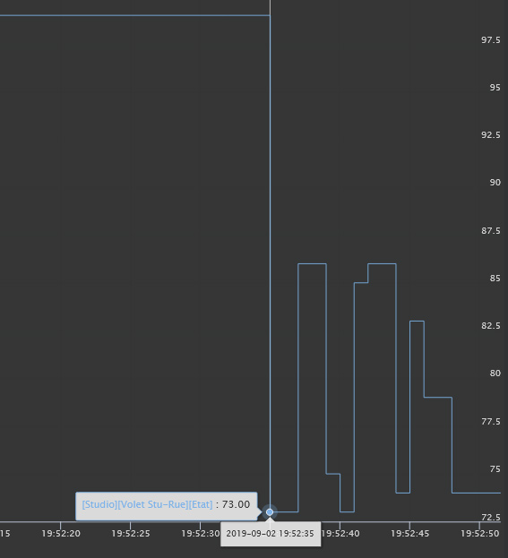 Problème HomeBridge et volet ZWave Salon des Développeurs