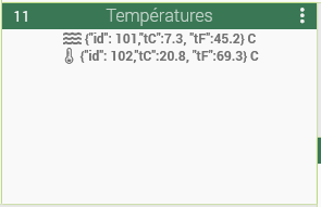 Extrait dashboard