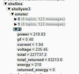 shelly power3
