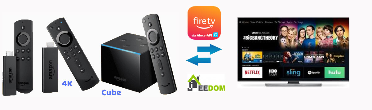 Plugin Alexa-FireTV - Présentation Plugin - Communauté Jeedom