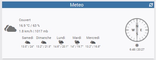 meteo