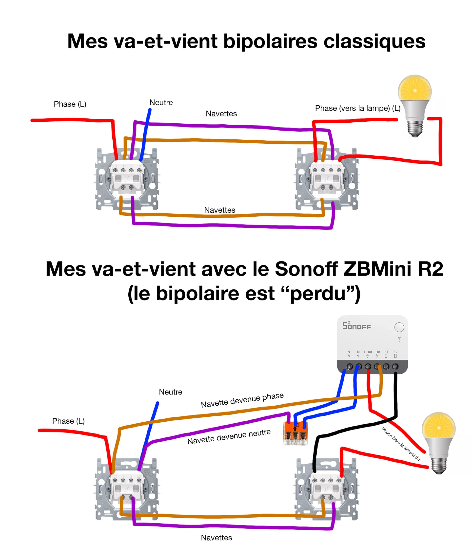 Interrupteur Bipolaire Arnould – Modèle Silencieux, Neuf Sans Emballage