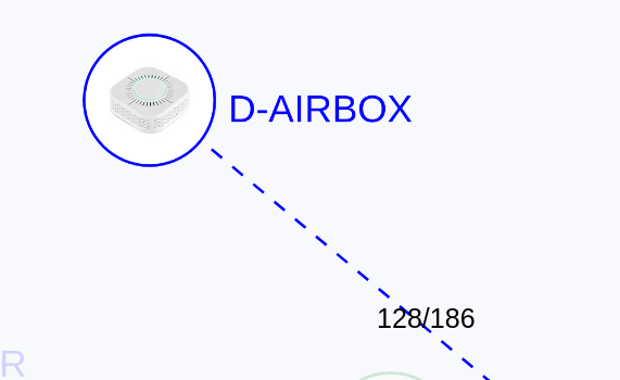 airbox2