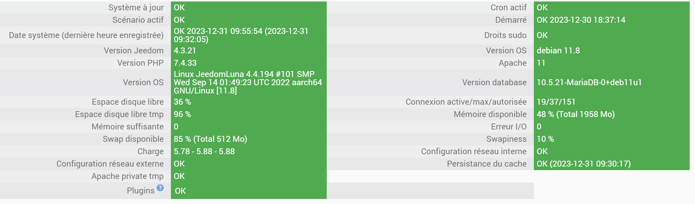 MySQL Error Code 40001 Energie Communaut Jeedom
