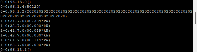 Telnet