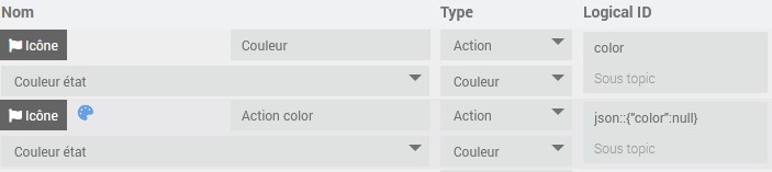 Suppression_Renommage