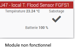 migration OZW ZWJS A2
