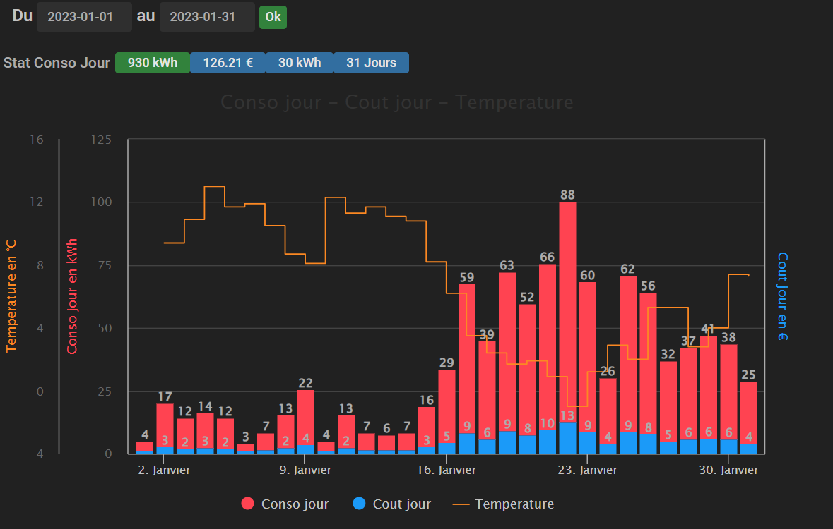 plugin-grdf-connect-112-par-limad44-energie-communaut-jeedom